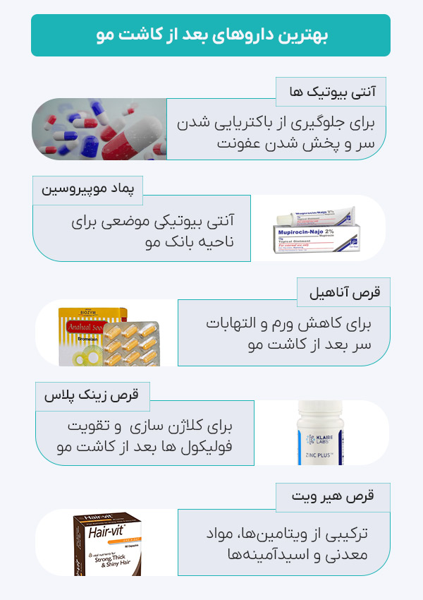 بهترین داروهای بعد از کاشت مو