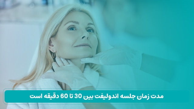 اندولیفت در شیراز 1 مدت زمان درمان با اندولیفت