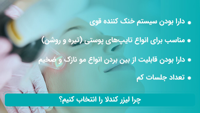 چرا لیزر کندلا را انتخاب کنیم؟