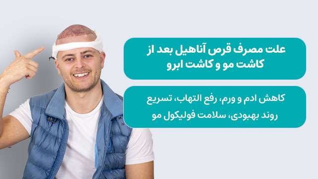 قرص آناهیل بعد از کاشت مو 1 علت مصرف قرص آناهیل بعد از کاشت مو، کاهش تورم، ادم، التهاب و کبودی است.