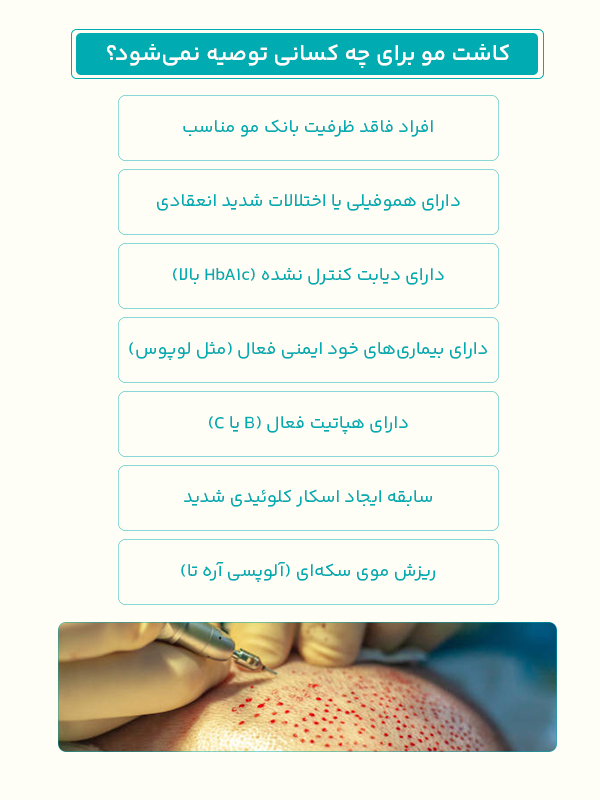 چه کسانی نمی توانند کاشت مو انجام دهند؟